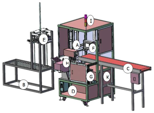設(shè)備結(jié)構(gòu)-1.jpg 橡皮筋粘膠機(jī)