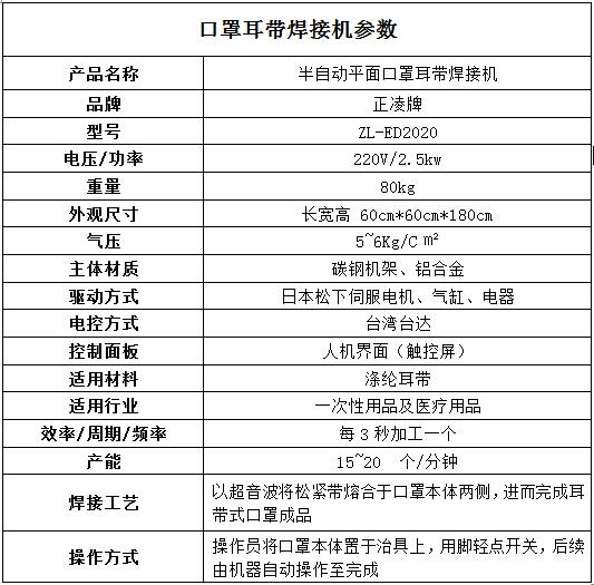 口罩耳帶焊接機參數(shù).jpg 口罩耳帶焊接機參數(shù)