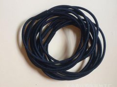 橡皮筋加工設備廠家分享：橡皮筋的四大妙用